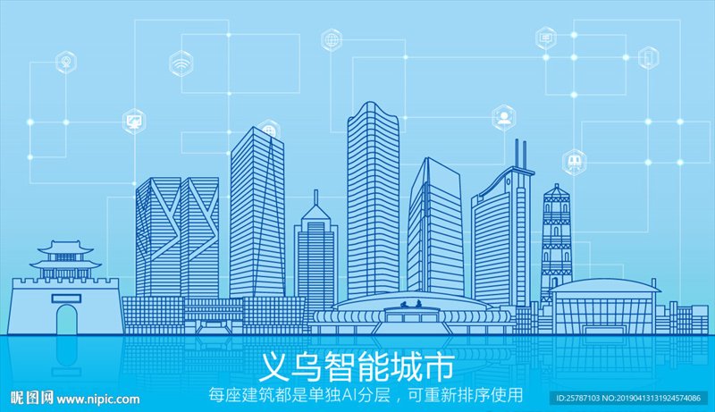 义乌网站建设:如何在数字时代脱颖而出?
